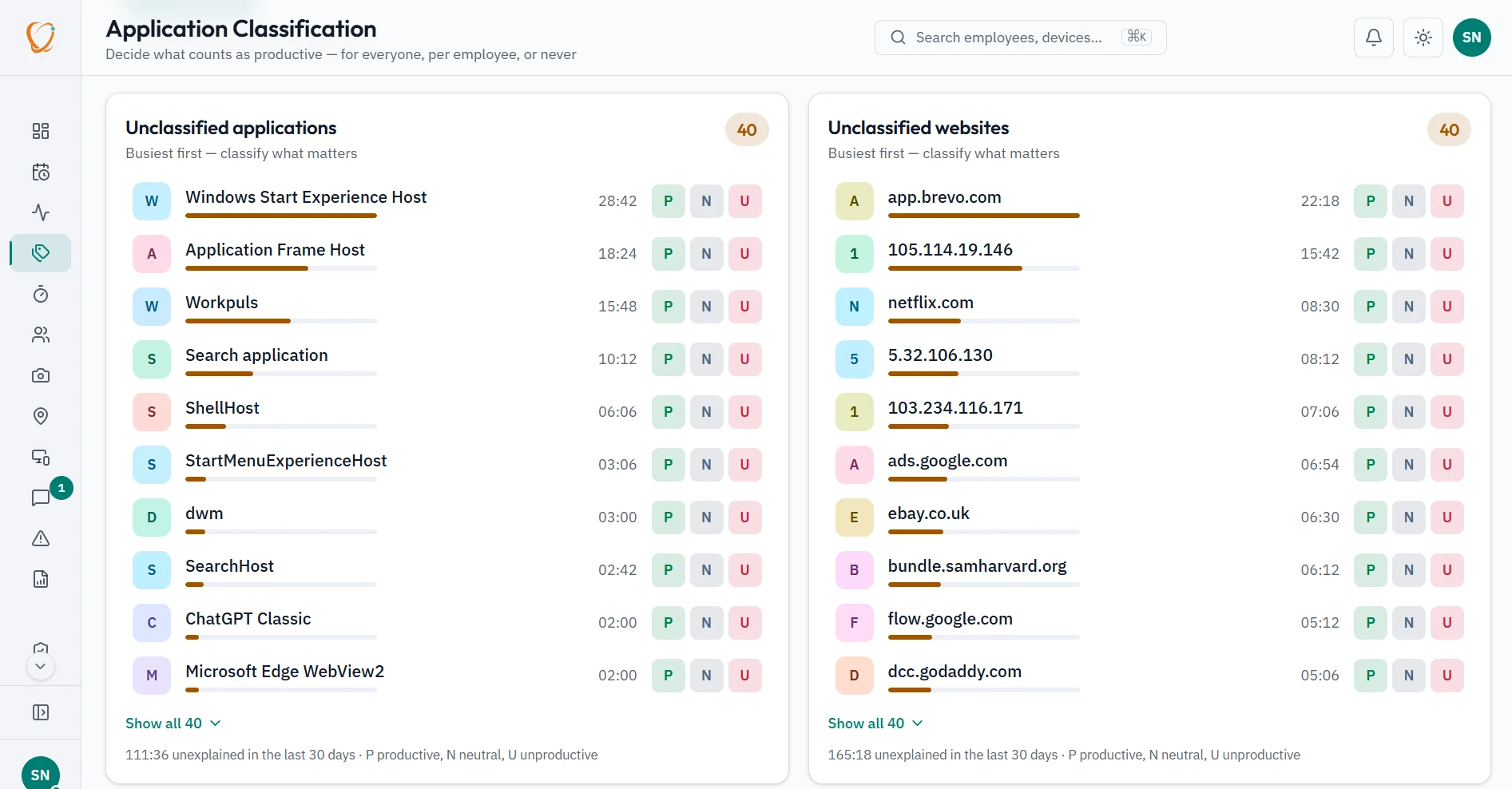 Application monitoring: WorkOrbit employee monitoring software dashboard